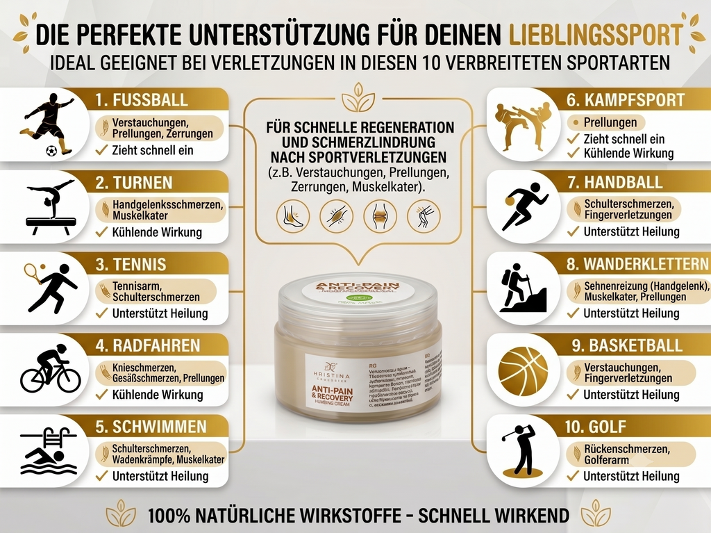 Anti-Pain Massagebalsam – Wärme, Frische & pflegende Ruhe für beanspruchte Haut