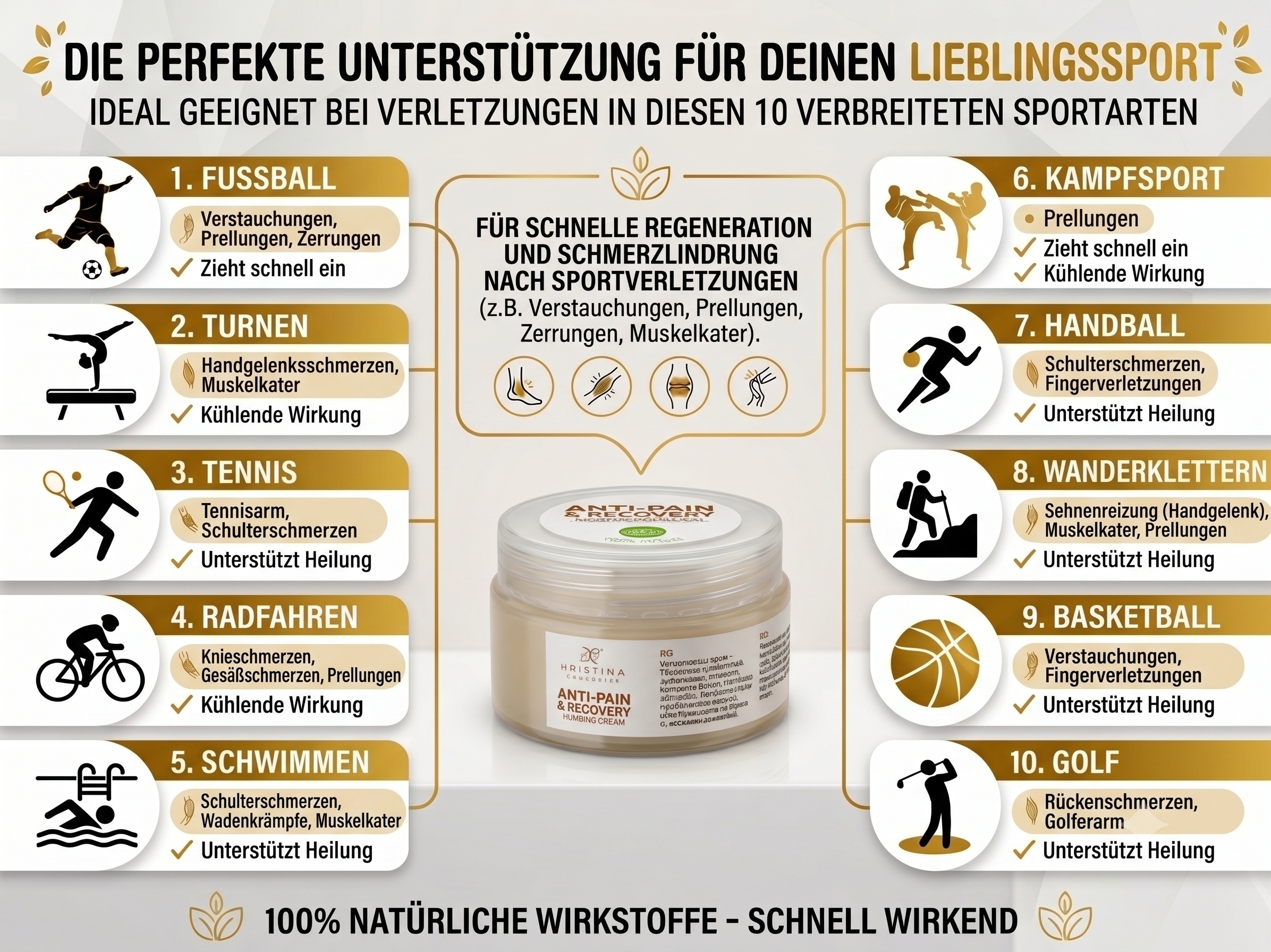 Anti-Pain Massagebalsam – Wärme, Frische & pflegende Ruhe für beanspruchte Haut