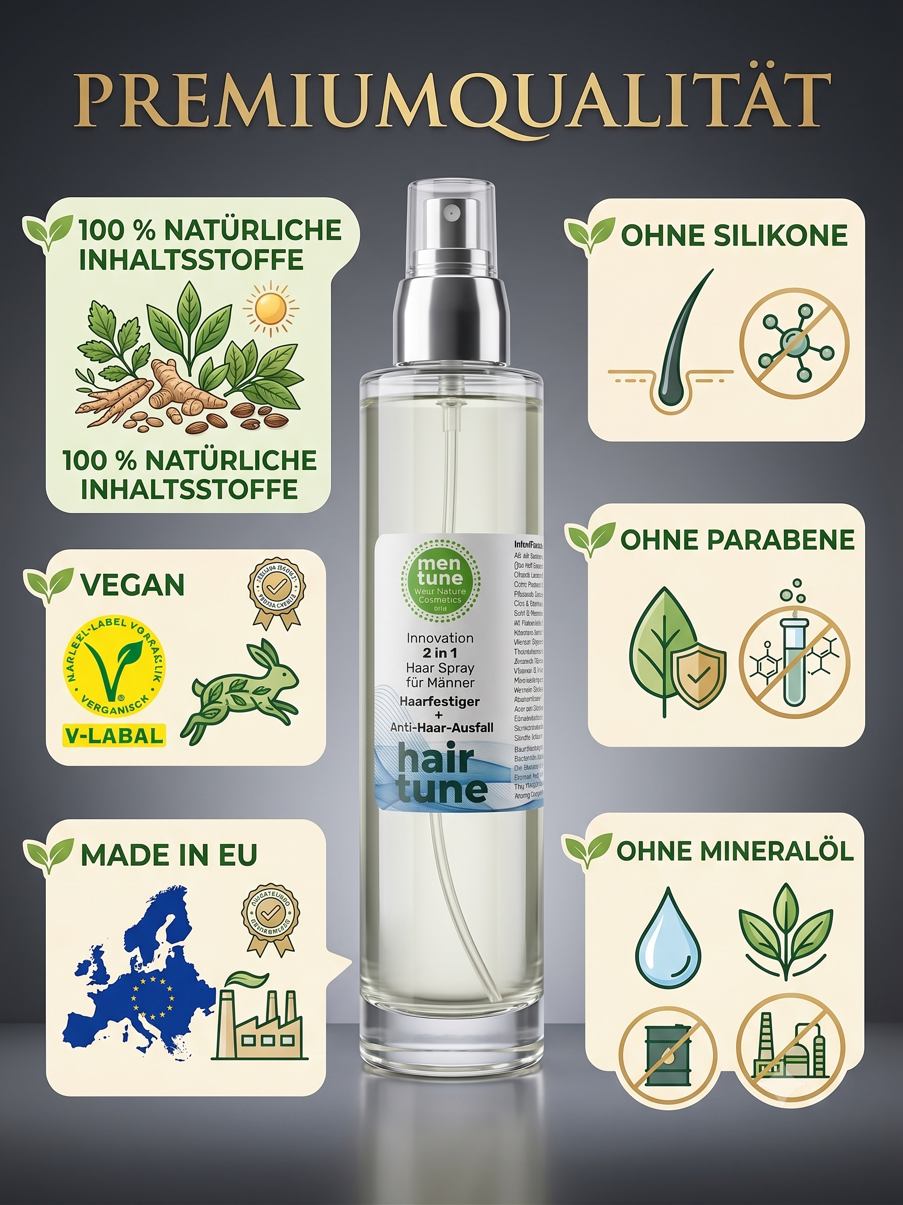 Haarspray anti-Ausfall + Wachstum mit Rosmarin Kamille Ingwer Sandelholz Brennnessel Rizinus Vitamin B3 B5 E